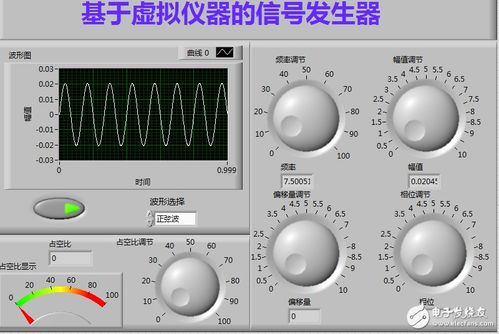 yangwenlong931的回答 可編程邏輯,電子工程師 電子技術論壇 廣受歡迎的專業(yè)電子論壇